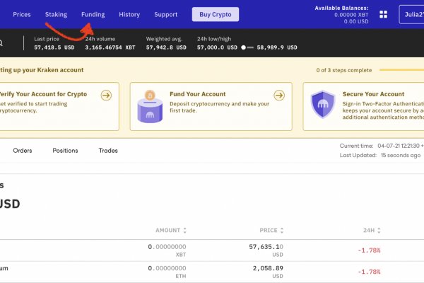 Сайт kraken darknet